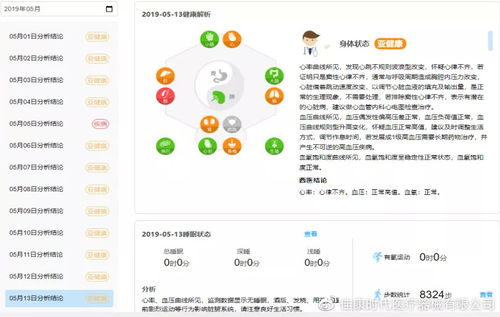 智能穿戴設(shè)備與遠(yuǎn)程健康管理 安頓心腦監(jiān)測(cè)如何讓天下人更健康